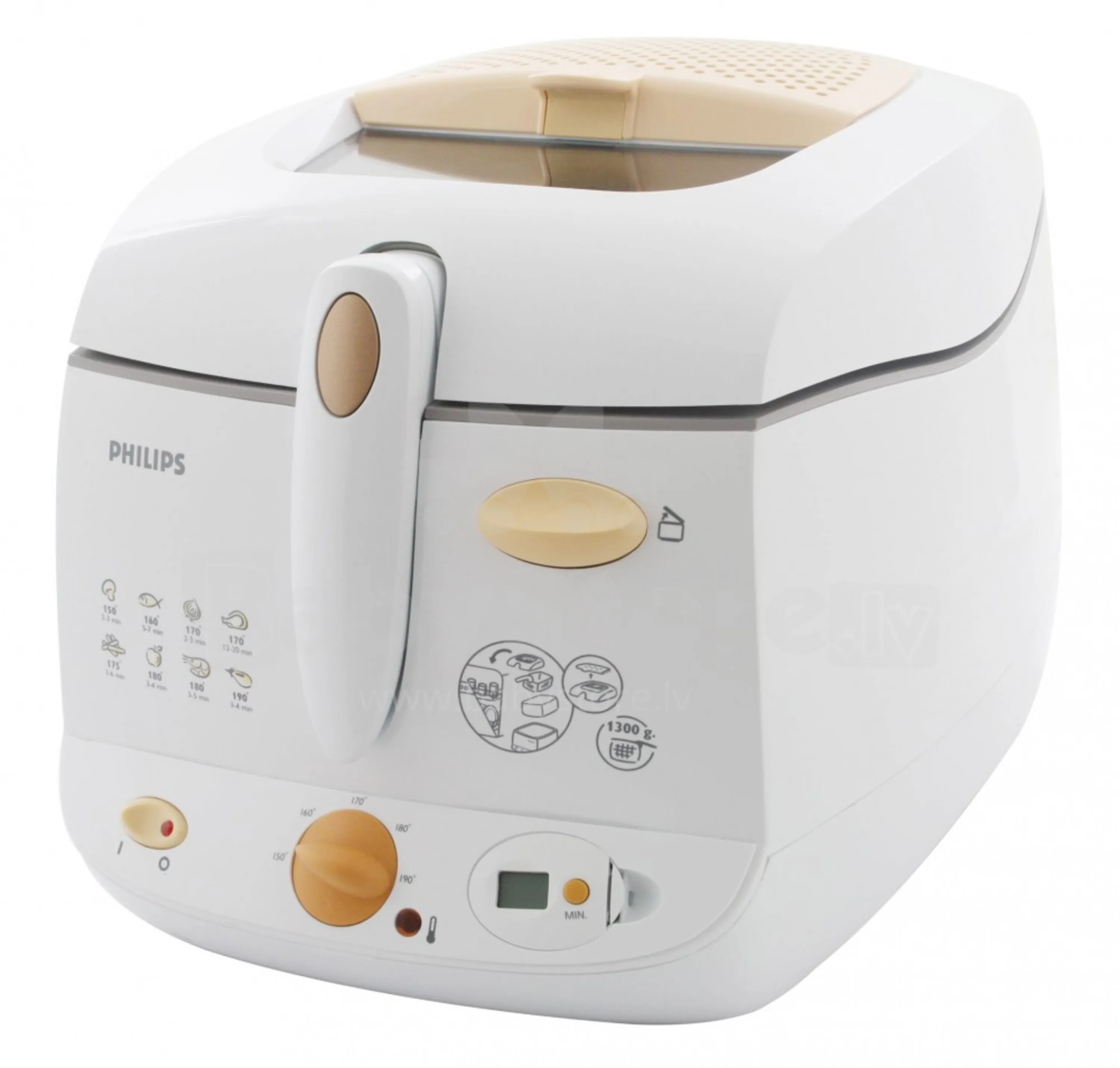 سرخ کن فیلیپس مدل HD6159 سرخ کن فیلیپس مدل HD6159